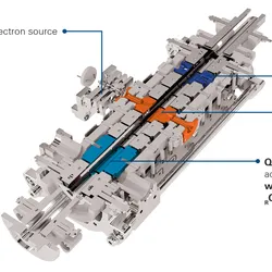 A diagram of the internal structures of the timsOmni™ system